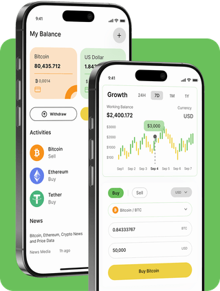 Palvondaku trading platform with live market data
