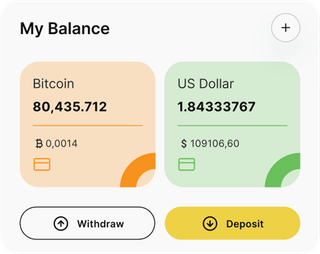 Palvondaku automated trading solution — dashboard overview